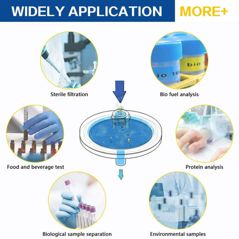 Diagram of Hydrophobic PTFE Syringe Filters, 25mm Diameter, 0.45 Micron Pore used in various lab applications.