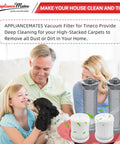 Replacement Filter Kit For Tineco A10 A11 Hero Master Pure One S11 PWRHERO11 Cordless Vacuum Cleaner shown with family and dog