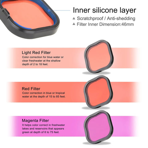 Waterproof Dive Housing With Color Correcting Filters for Dope Underwater Photography, showing silicone layer and filters