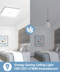 Two Pack Square LED Flush Mount Ceiling Light 24W 2050LM 5000K Daylight Ceiling Fixture IP44 Waterproof installed in bedroom vs bulb