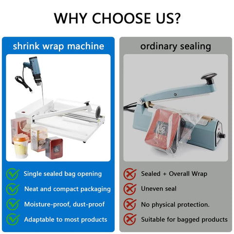 Heavy Duty Shrink Wrap Machine Kit With Heat Gun And Bar Sealer For 12 18 And 24 Inch Film Rolls dust-proof packaging tool compared to ordinary sealing method.