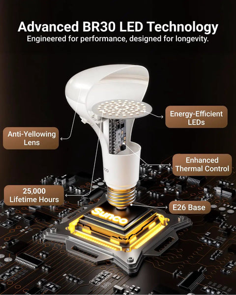 Cutaway view of 12 Pack BR30 LED Flood Light Bulbs For Recessed Can Lighting, Dimmable E26, with highlighted features