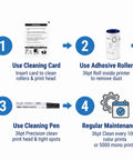 Instructions for card printer maintenance: cleaning card, adhesive roller, cleaning pen, regular upkeep guide. Keep Your Card Printer Slick And Fresh With This Top Shelf Maintenance Rig Packing Five ACR-DB Adhesive Rollers, Five No Fuss Cleaning Cards, And One Precision Wiper Tool For Flawless Sp35 55 75 Series Runs.