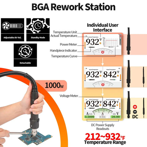 All In One Micro Soldering Station With 1000W BGA Hot Air Gun And 0 To 20V 0 To 3.5A Lab DC Power Supply Soldering Iron And Color Coded UI