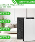 Replacement Filter Set For Air Purifier Series 1000 And 1000i With True HEPA Filter And Activated Carbon, Compatible With AC1214