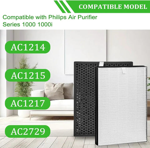 Replacement Filter Set For Air Purifier Series 1000 And 1000i With True HEPA Filter And Activated Carbon, Compatible With AC1214