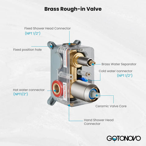 Brass rough-in valve for Shower Faucet Set with 12 Inch Rain Shower Head and Handheld Spray, showing connectors and ceramic core.