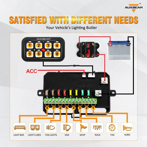 8 Gang Switch Panel BA80 Universal Circuit Control Relay Box wiring diagram for cars trucks boats UTV ATVs with LED touch panel