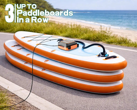 Fast Inflate Electric Paddle Board Pump With Auto Off No Fuss 20 Psi on three stacked paddleboards by the beach.