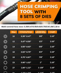 Hose crimping tool specifications showing 8 sets of dies for Pro Grade Electric Hydraulic Hose Crimping Machine with details on sizes.