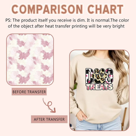 Comparison chart showing Vintage Pink Cow Print Sublimation Paper Sheets for DIY Crafts before and after transfer on a shirt.