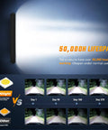 32 Inch 180W LED Light Bar With Spot Flood Combo Off Road Lights For 12V Trucks And Jeeps showing 50,000h lifespan.