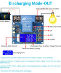 Heavy-Duty Badass Low Voltage Disconnect Switch For Batteries DC 6V To 60V With 30A Capacity And Crisp LCD Screen display showing discharging data.