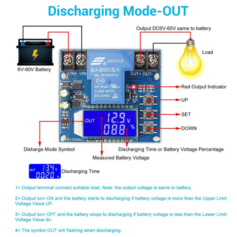 Heavy-Duty Badass Low Voltage Disconnect Switch For Batteries DC 6V To 60V With 30A Capacity And Crisp LCD Screen display showing discharging data.