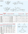 Dimensional specifications of 400mm Linear Rail Guide With MGN9H Carriage Block For 3D Printers And CNC Machines H Type