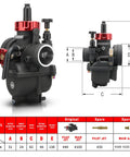 24mm Carburetor Kit For Predator 212cc And 224cc Engines, diagram and specs including spare jets #100, #102, #108, pilot #35, manual