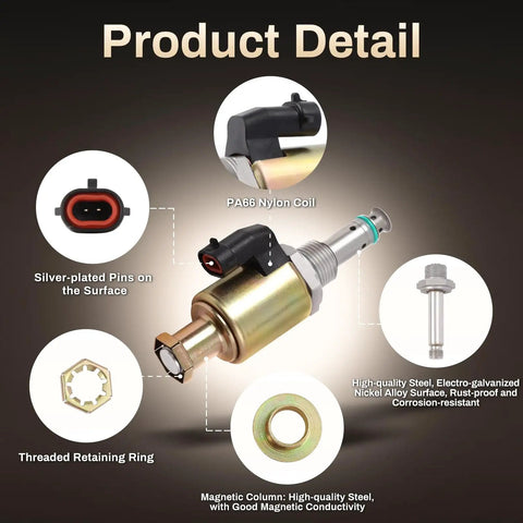 Close-up of IPR Valve Fuel Injector Pressure Regulator For 7.3L Ford Power Stroke Diesel V8 with detailed parts and labels.
