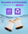 6 Pack WV201 Wandvac Filter Replacement For Your Hand Vac ION W1 S87 WV200 WV201 WV205 WV201BK WV220 WV221 UV200CCO HEPA