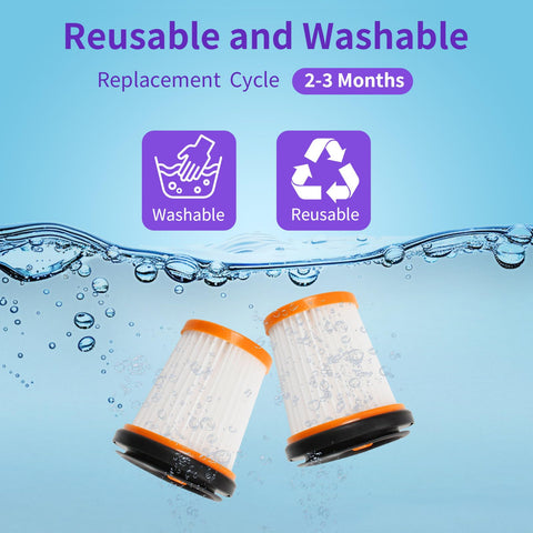 6 Pack WV201 Wandvac Filter Replacement For Your Hand Vac ION W1 S87 WV200 WV201 WV205 WV201BK WV220 WV221 UV200CCO HEPA