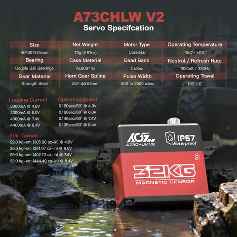 Beefy 32 Kg Cm Waterproof RC Steering Servo With Full Metal Gear Coreless Drive for 1/10 Scale RC Cars Boats Crawlers