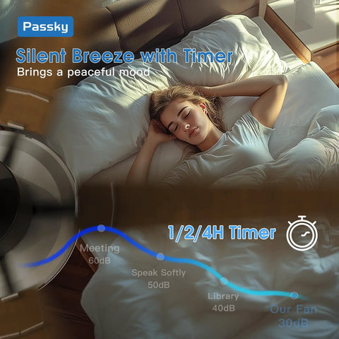 Woman sleeping peacefully with a 52 Inch Ceiling Fan With Light And Remote, Dimmable 3CCT, Reversible, Quiet Noiseless Black Ceiling Fan For Bedroom And Living Room, Energy Efficient Fast Cooling above.