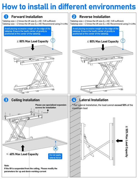 DIHOOL electric scissor lift table installation diagram with four panels showing the lifting platform.