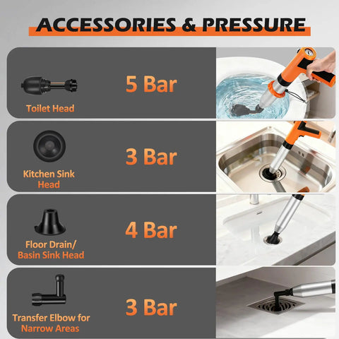 Heavy Duty Electric Toilet Plunger Paired With High Pressure Air Blaster with different heads showing pressure ratings.