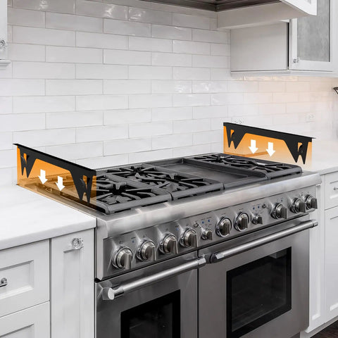 Stove Gap Covers 25.6 Inch Long And 0.4 Inch Wide Aluminum Gap Guards For Counter Sides Slick Heat Resistant, over range