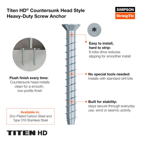 Diagram and image of Titen HD 1/4 In X 3-1/2 In Zinc-Plated Countersunk Head Heavy-Duty Screw Anchor with features highlighted.