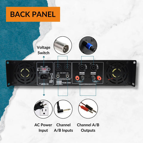 Back panel of Powerhouse 2 Channel 2000W Professional Amplifier For DJ PA System And Home Audio Crystal Clear Stereo with inputs