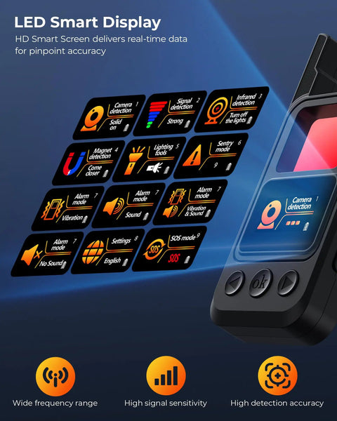 Hidden Camera Detector With LED Screen And Anti Spy Wireless Scanner Portable GPS Tracker And Bug Detector with mode icons.