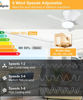 6 wind speed options comparison for Keep It Chill With This 25 Inch Small Ceiling Fan Packing A Bright Led Light And Hassle Free Remote.