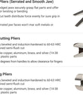 Mini Pliers Set With Roll Case 8 Piece Precision Pliers Kit Including Needle Nose Smooth Jaw Needle Nose Long Nose Bent; pliers details