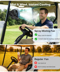 Man using Magnetic Golf Cart Misting Fan And Phone Holder Gift Set For Dads And Golfers; fan misting for cooling on a golf course