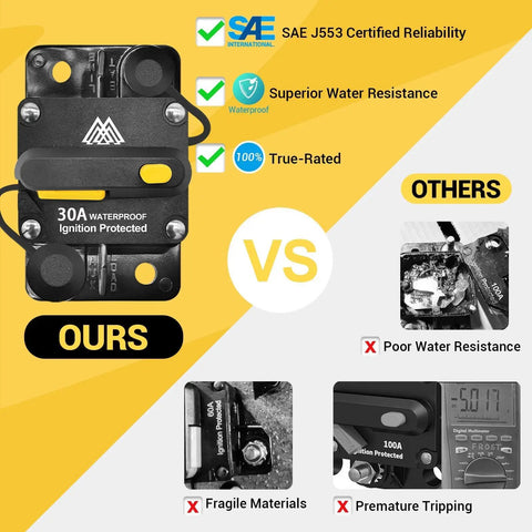 Rock Solid 30 Amp Circuit Breaker Fuse Inline Holder With No Sweat Manual Reset Push Button and Kill Switch Function, waterproof design.