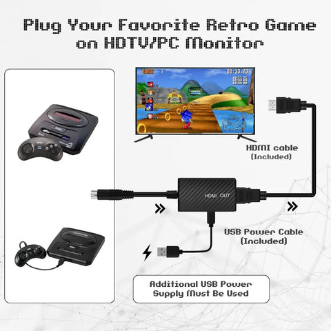 Sega Genesis HDMI Adapter For Model 2 And Mega Drive 2 Consoles Plug And Play To Your HDTV Delivers Crisp 1080P HDMI Output With Vivid Colors USB Power Cable Included HDMI Cable Included Ready For Modern Retro Gaming. HDMI adapter with cables