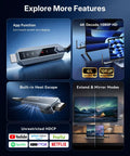 Dope Wireless HDMI Transmitter And Receiver Extender Kit With LED Screen, showing app function and 4K decode to 1080p features.