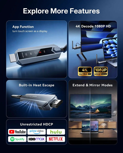 Dope Wireless HDMI Transmitter And Receiver Extender Kit With LED Screen, showing app function and 4K decode to 1080p features.