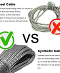 Comparative image showing Steel Cable versus Heavy Duty Synthetic Winch Rope One Fifth Inch By Fifty Foot With Thimble for recovery.