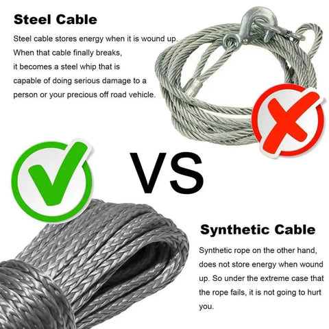 Comparative image showing Steel Cable versus Heavy Duty Synthetic Winch Rope One Fifth Inch By Fifty Foot With Thimble for recovery.