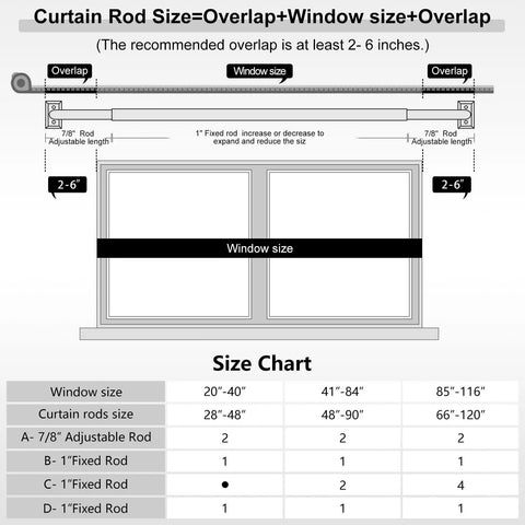 Size chart and diagram for heavy duty black curtain rods 2 pack wrap around style for 28 to 48 inch windows.