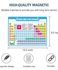 Magnetic Periodic Table Poster 9 By 13.5 Inch Chemistry Reference Chart For Classrooms A Handy Study Guide With Element Facts