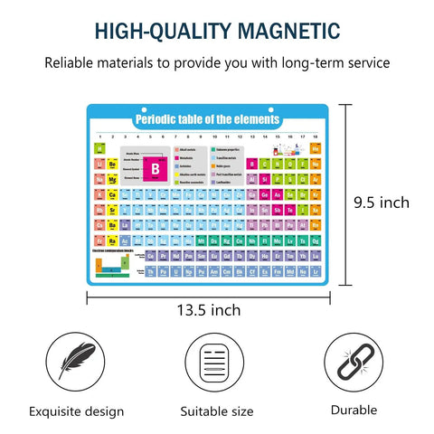 Magnetic Periodic Table Poster 9 By 13.5 Inch Chemistry Reference Chart For Classrooms A Handy Study Guide With Element Facts