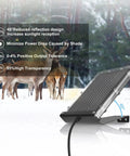 6V 1.5W solar panel for deer feeder recharge weatherproof outdoor solar charger with mounting bracket in forest setting