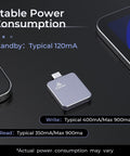 Ultra Fast External Portable SSD USB C Gen 2x2 20Gbps laying on desk with power consumption details visible