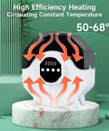 Upgraded 360 Degree Heated Filament Dryer Box For 1 Kg Spools with digital display on a marble base