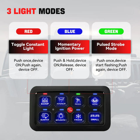 Image showing 8 Gang RGB Toggle Switch Panel with Momentary Pulsed Memory, featuring auto dim and three light modes for vehicles.