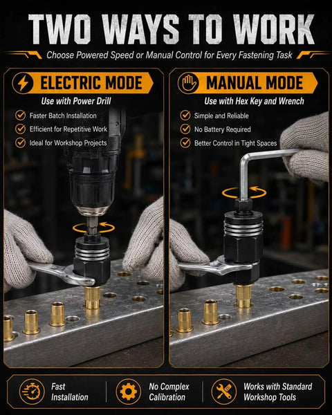 Pro Grade Rivet Nut Tool Set With Mandrels And Flat Head Nuts M3 To M12, 60 Piece Kit, Heavy Duty Rivet Nut Pliers For Drill, DIY Garage Must Have For Sheet Metal, Automotive, Furniture And Pipes. Electric and manual modes with tool on sheet metal