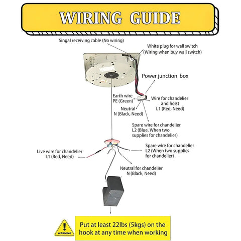 Wiring guide for Heavy Duty Electric Chain Hoist With Protective Cover, 220 Pound Capacity And 19 Foot Lift, showing connections for chandelier.