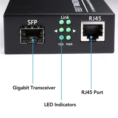 Front view of BiDi Gigabit Single-Mode Fiber Ethernet Media Converter Kit With Two SFP LC Transceivers Included, showing SFP and RJ45 ports.